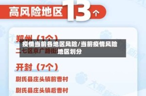 疫情当前各地区风险/当前疫情风险地区划分