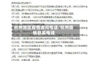 杭州地区疫情询问电话/杭州疫情联系电话