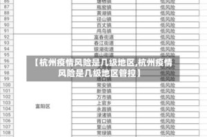 【杭州疫情风险是几级地区,杭州疫情风险是几级地区管控】