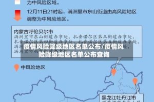 疫情风险降级地区名单公布/疫情风险降级地区名单公布查询