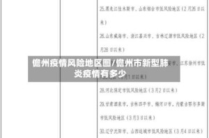 儋州疫情风险地区图/儋州市新型肺炎疫情有多少