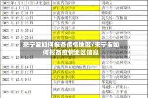 来宁波如何报备疫情地区/来宁波如何报备疫情地区信息