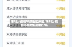 未划分疫情等级地区原因/未划分疫情等级地区原因分析