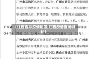 【江西省非疫情地区,江西疫情区域划分】