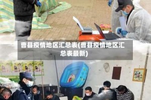 曹县疫情地区汇总表(曹县疫情地区汇总表最新)