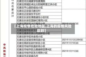 【上海疫情危险地区,上海的疫情风险级别】
