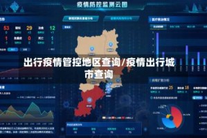出行疫情管控地区查询/疫情出行城市查询