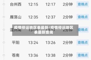 疫情停运地区表最新/疫情停运地区表最新查询