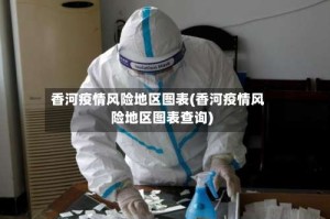 香河疫情风险地区图表(香河疫情风险地区图表查询)