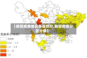 【新冠疫情地区等级划分,新冠疫情分区分级】