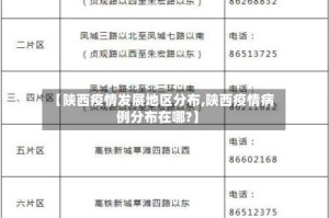 【陕西疫情发展地区分布,陕西疫情病例分布在哪?】
