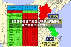 【现在疫情哪个地区比较多,现在疫情哪个地区比较严重】