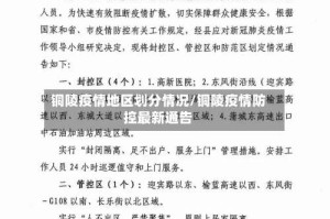铜陵疫情地区划分情况/铜陵疫情防控最新通告