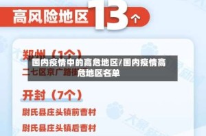 国内疫情中的高危地区/国内疫情高危地区名单