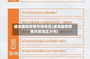 威海最新疫情风险地区(威海最新疫情风险地区分布)