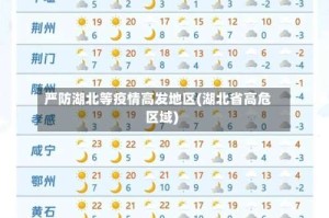 严防湖北等疫情高发地区(湖北省高危区域)