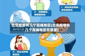 北京疫情有几个高峰地区(北京疫情有几个高峰地区在哪里)