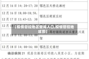 【疫情管控地区查询入口,疫情管控地域图】