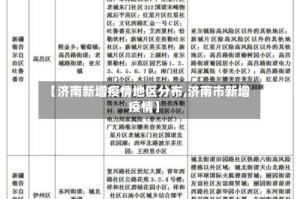 【济南新增疫情地区分布,济南市新增疫情】