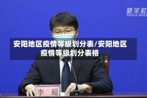 安阳地区疫情等级划分表/安阳地区疫情等级划分表格