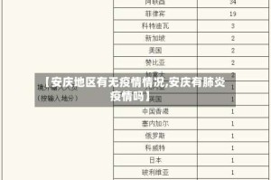【安庆地区有无疫情情况,安庆有肺炎疫情吗】