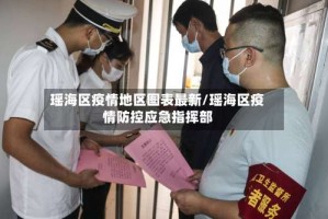 瑶海区疫情地区图表最新/瑶海区疫情防控应急指挥部