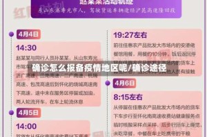 确诊怎么报备疫情地区呢/确诊途径