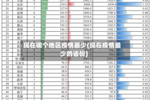 现在哪个地区疫情最少(现在疫情最少的省份)