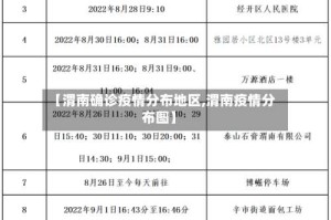 【渭南确诊疫情分布地区,渭南疫情分布图】
