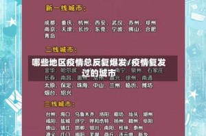 哪些地区疫情总反复爆发/疫情复发过的城市