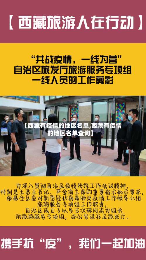 【西藏有疫情的地区名单,西藏有疫情的地区名单查询】-第1张图片