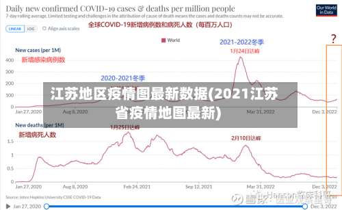 江苏地区疫情图最新数据(2021江苏省疫情地图最新)-第1张图片