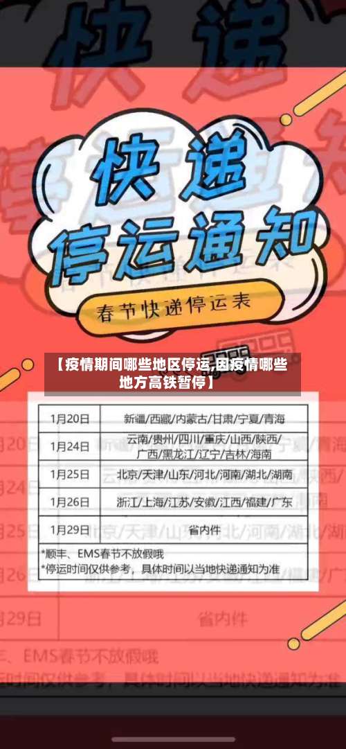 【疫情期间哪些地区停运,因疫情哪些地方高铁暂停】-第3张图片