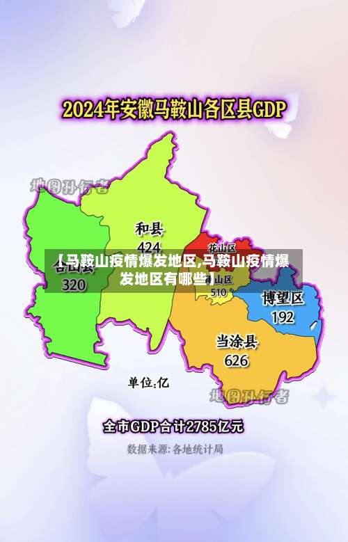 【马鞍山疫情爆发地区,马鞍山疫情爆发地区有哪些】-第2张图片