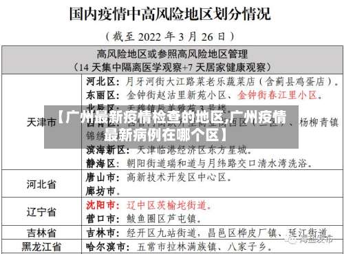 【广州最新疫情检查的地区,广州疫情最新病例在哪个区】-第2张图片