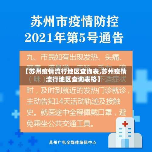 【苏州疫情流行地区查询表,苏州疫情流行地区查询表格】-第2张图片
