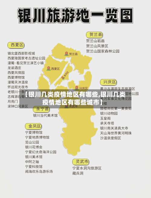 【银川几类疫情地区有哪些,银川几类疫情地区有哪些城市】-第1张图片