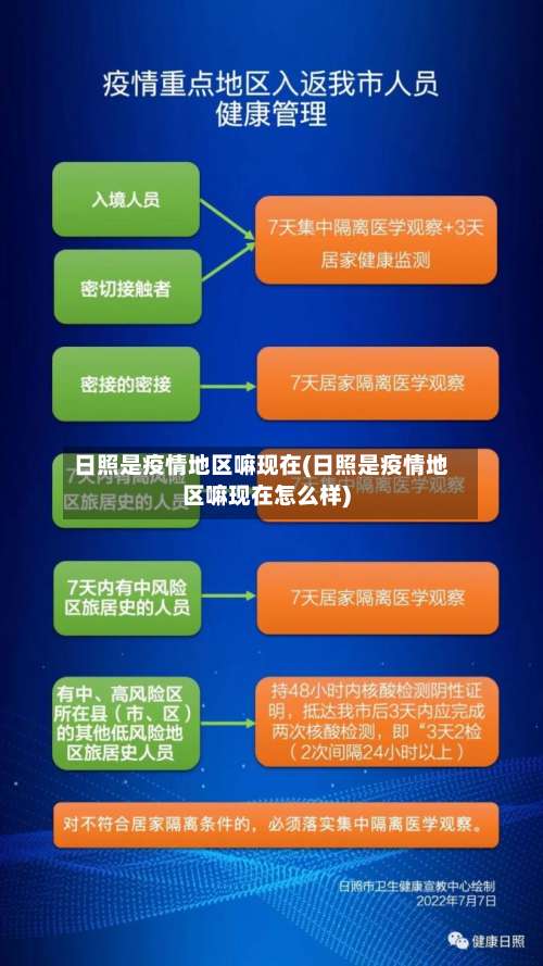 日照是疫情地区嘛现在(日照是疫情地区嘛现在怎么样)-第2张图片