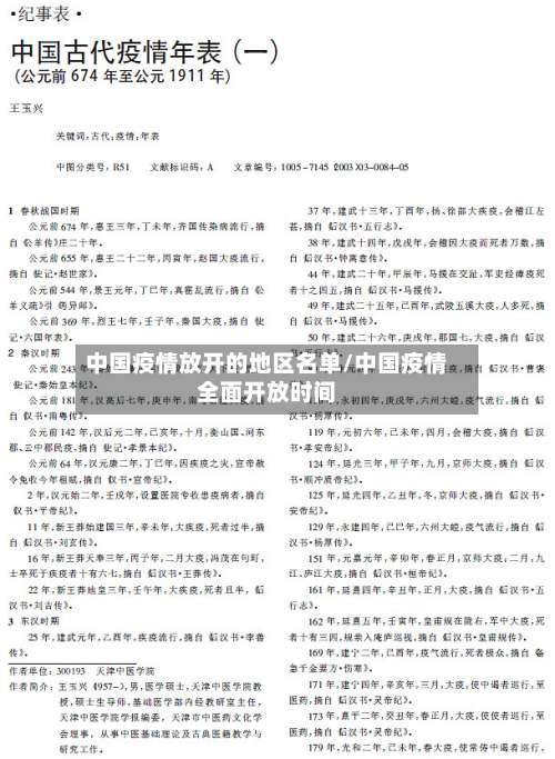 中国疫情放开的地区名单/中国疫情全面开放时间-第1张图片