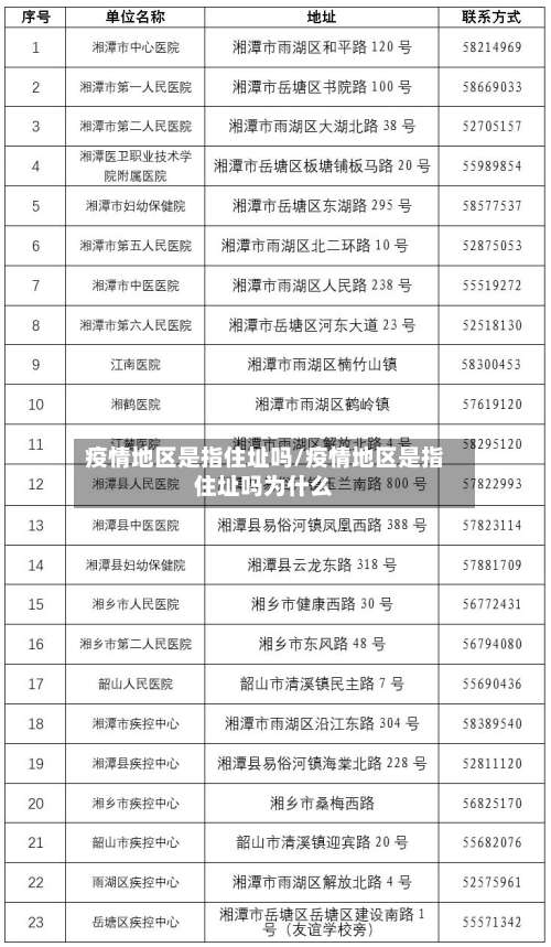 疫情地区是指住址吗/疫情地区是指住址吗为什么-第1张图片