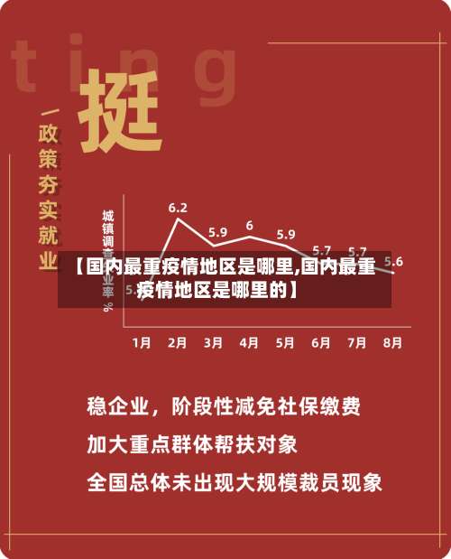【国内最重疫情地区是哪里,国内最重疫情地区是哪里的】-第3张图片