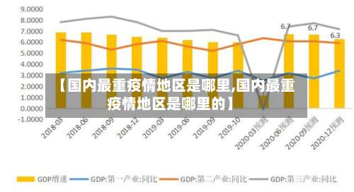 【国内最重疫情地区是哪里,国内最重疫情地区是哪里的】-第1张图片