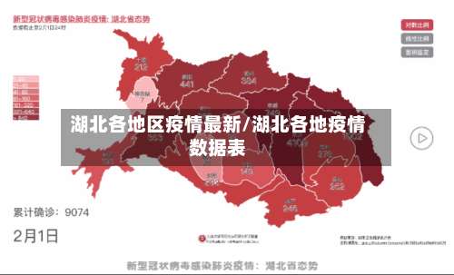 湖北各地区疫情最新/湖北各地疫情数据表-第1张图片
