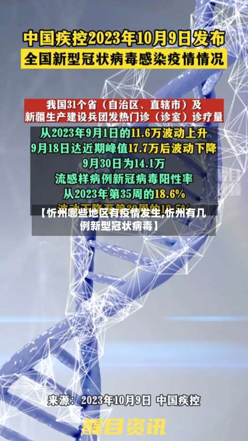 【忻州哪些地区有疫情发生,忻州有几例新型冠状病毒】-第3张图片
