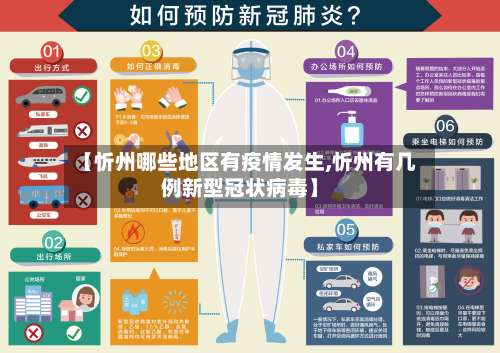 【忻州哪些地区有疫情发生,忻州有几例新型冠状病毒】-第1张图片