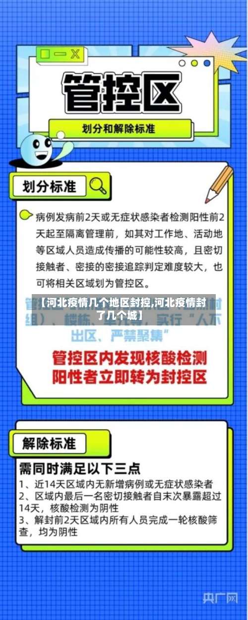 【河北疫情几个地区封控,河北疫情封了几个城】-第1张图片