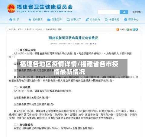 福建各地区疫情详情/福建省各市疫情最新情况-第1张图片