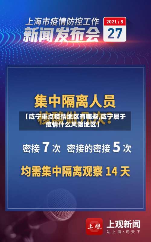【咸宁重点疫情地区有哪些,咸宁属于疫情什么风险地区】-第1张图片