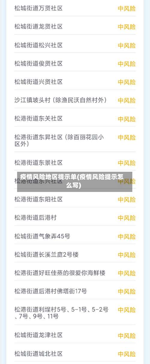 疫情风险地区提示单(疫情风险提示怎么写)-第1张图片