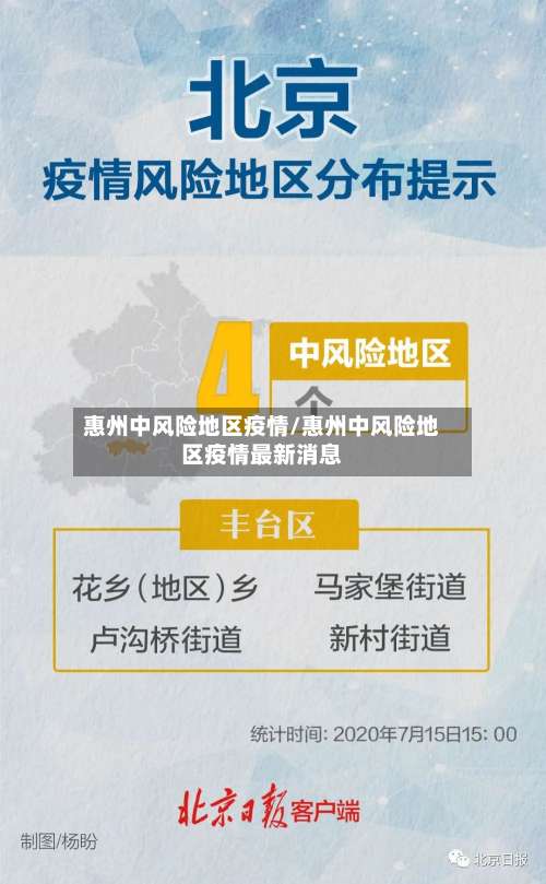惠州中风险地区疫情/惠州中风险地区疫情最新消息-第2张图片